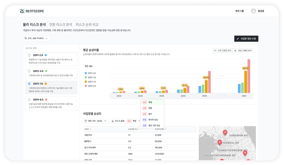 엔츠 물리 리스크 분석 화면